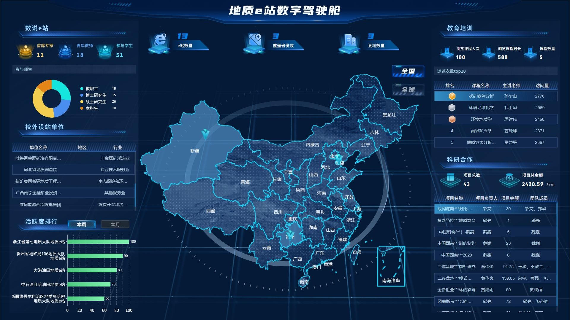 伟德体育官网