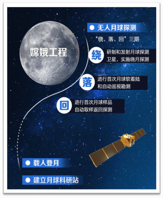伟德体育官网